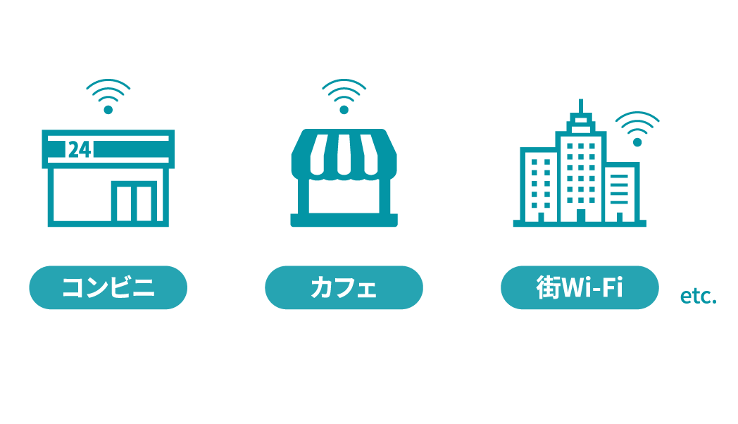 Wi-Fiスポットターゲティング｜どこどこad公式サイト